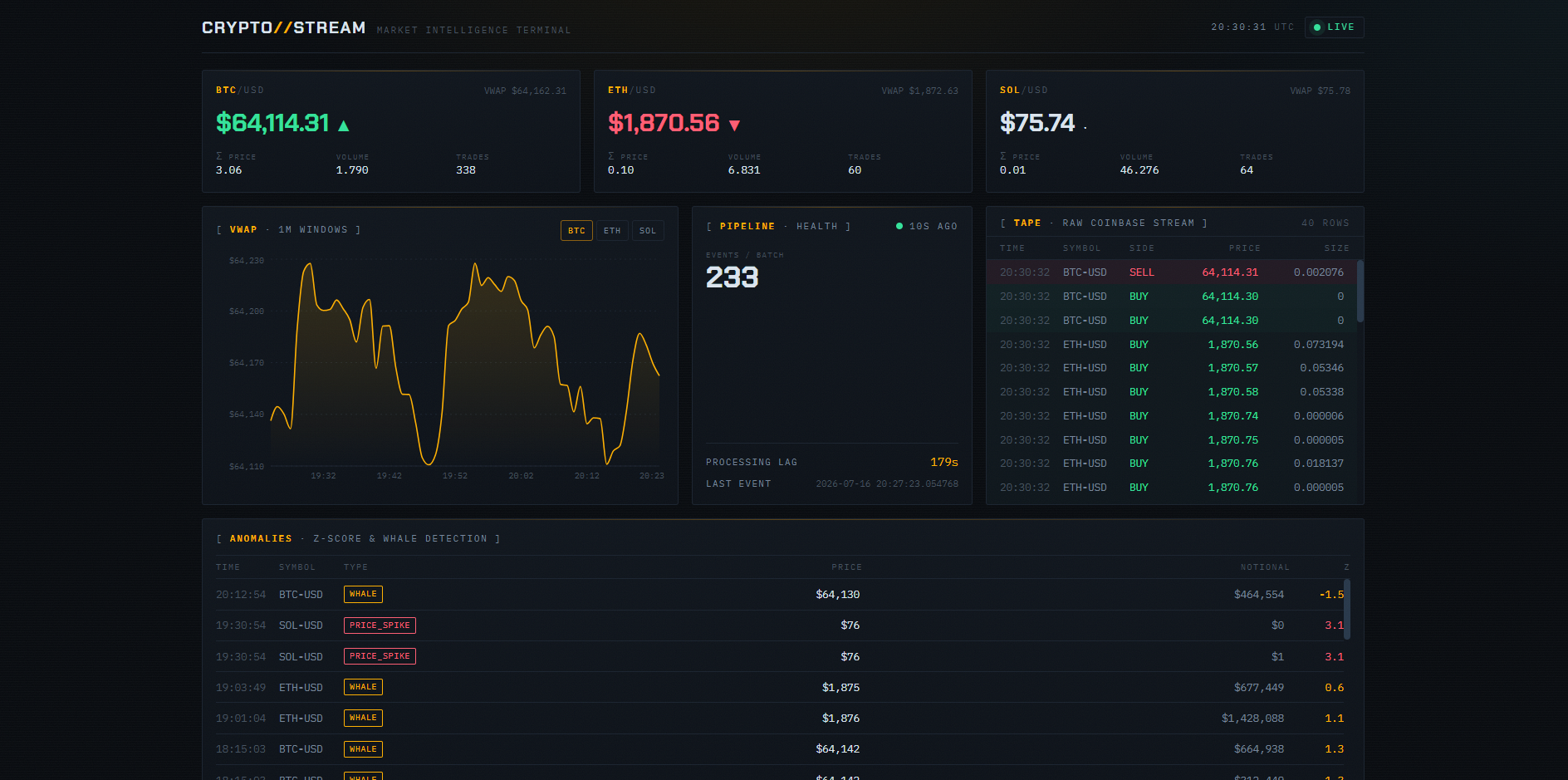 Crypto Stream screenshot